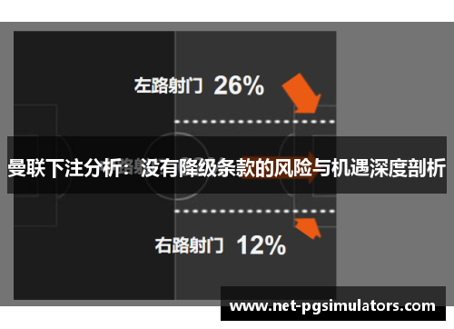 曼联下注分析：没有降级条款的风险与机遇深度剖析