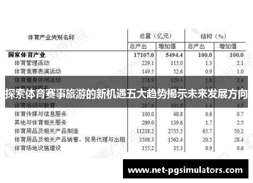 探索体育赛事旅游的新机遇五大趋势揭示未来发展方向 探索体育赛事旅游的新机遇五大趋势揭示未来发展方向