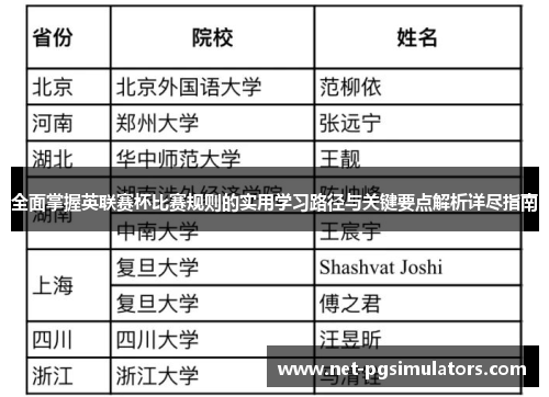 全面掌握英联赛杯比赛规则的实用学习路径与关键要点解析详尽指南