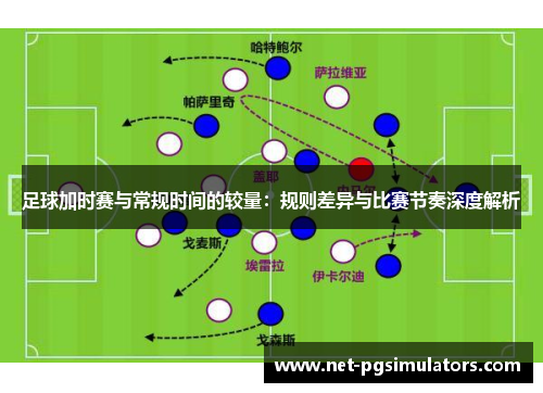 足球加时赛与常规时间的较量:规则差异与比赛节奏深度解析 足球加时赛与常规时间的较量:规则差异与比赛节奏深度解析