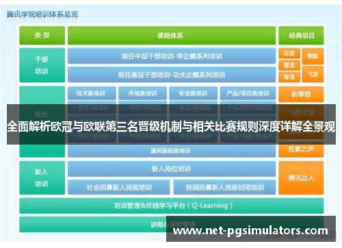 全面解析欧冠与欧联第三名晋级机制与相关比赛规则深度详解全景观 全面解析欧冠与欧联第三名晋级机制与相关比赛规则深度详解全景观