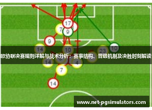 欧协联决赛规则详解与战术分析:赛事结构、晋级机制及决胜时刻解读 欧协联决赛规则详解与战术分析:赛事结构、晋级机制及决胜时刻解读