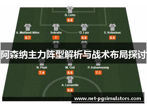 阿森纳主力阵型解析与战术布局探讨