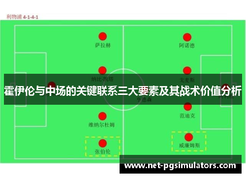 霍伊伦与中场的关键联系三大要素及其战术价值分析 霍伊伦与中场的关键联系三大要素及其战术价值分析