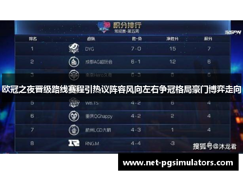 欧冠之夜晋级路线赛程引热议阵容风向左右争冠格局豪门博弈走向